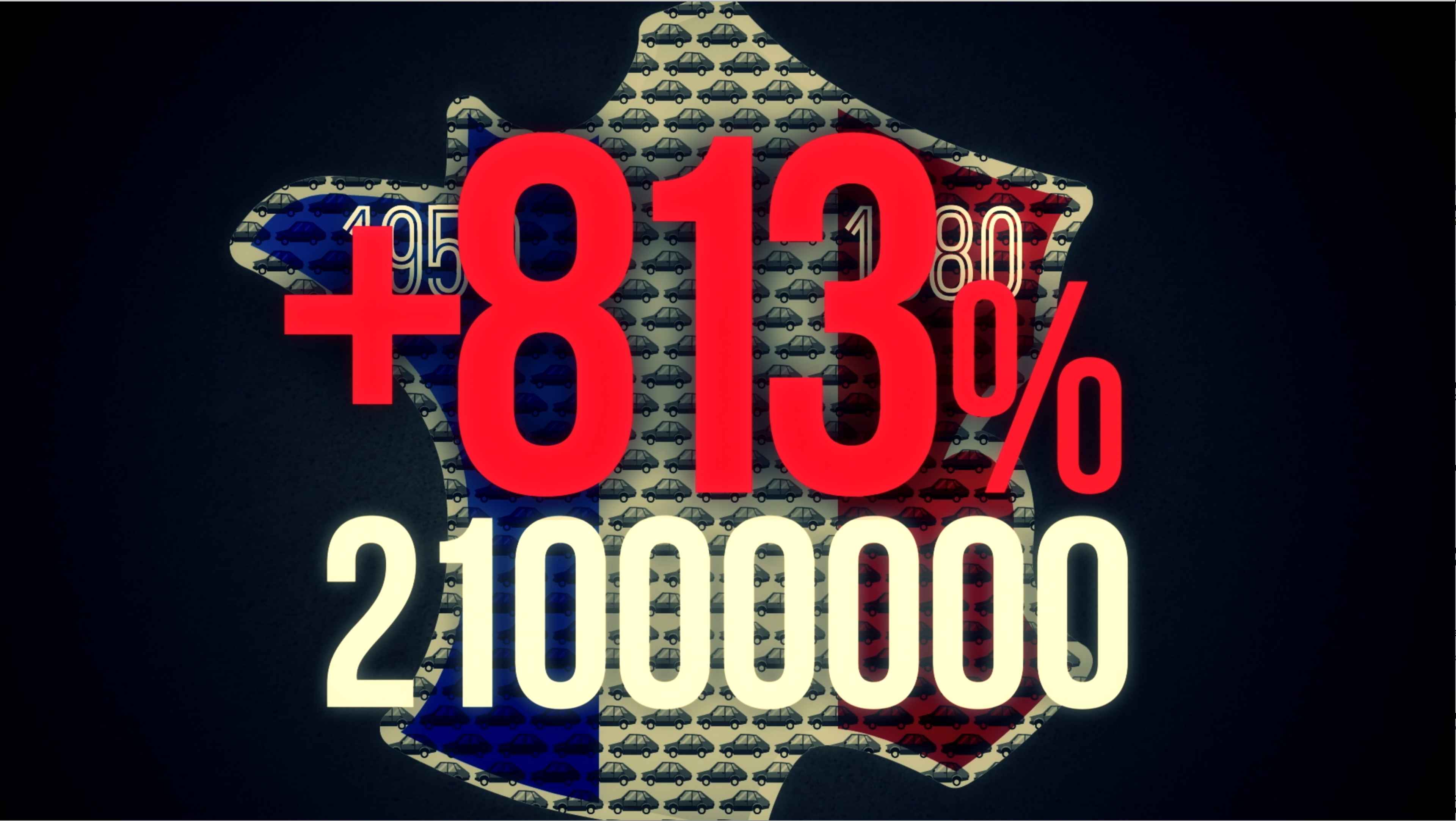 vignette|400x400px|En France, entre 1950 et 1980, le parc automobile passe de 2.3 millions à 21 millions. 813% d'augmentation.